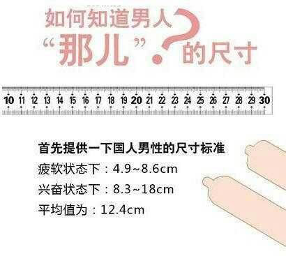 污女神技,一看就知男人JJ大小(套圖)
