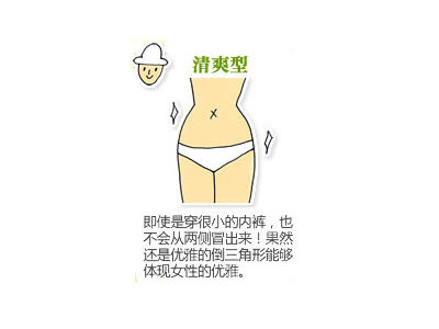 圖解:私處陰毛形狀跟性快感有關嗎