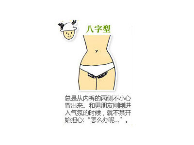 圖解:私處陰毛形狀跟性快感有關嗎